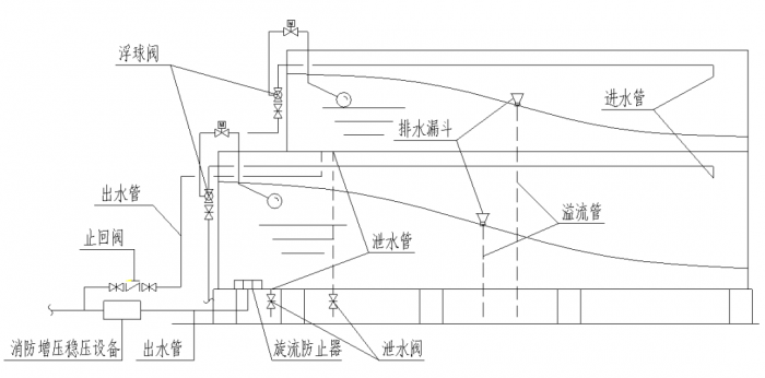 BIM建筑|宁波绿地中心：设计背后的故事 / 三益建筑设计