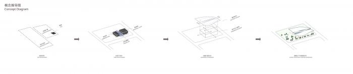 BIM建筑|北京理工大学良乡校区文化体育中心 / 时境建筑