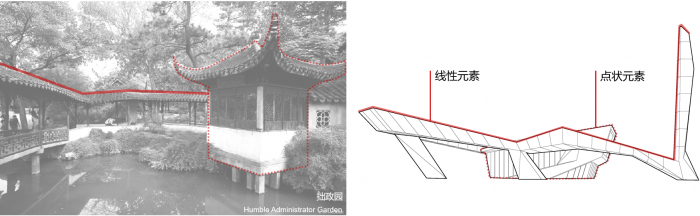 BIM建筑|武汉万科城市之光展示中心 / 上海天华建筑设计