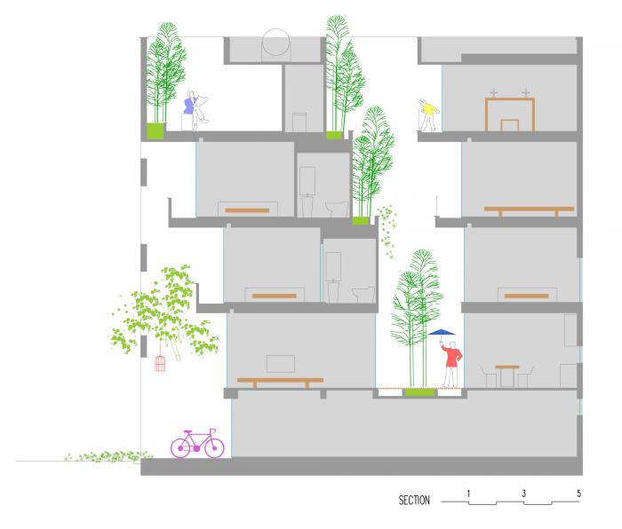 BIM建筑|越南“林中住宅” / Nguyen Khac Phuoc Architects