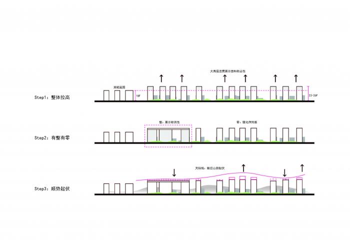 BIM建筑|舟山山海大观 / 浙江大学建筑设计研究院