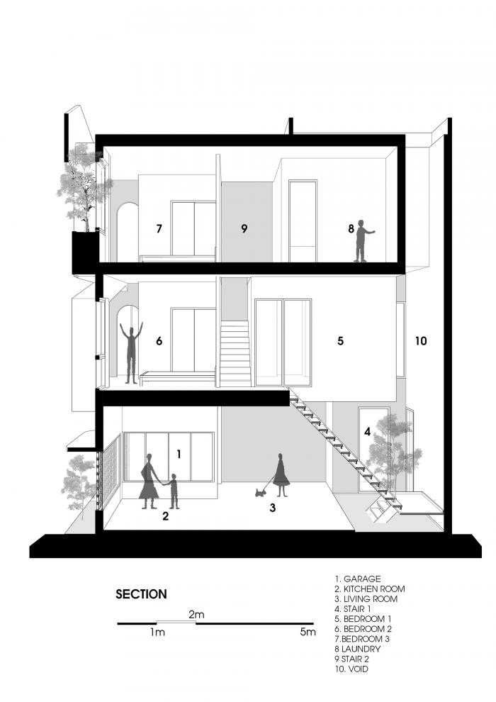 BIM建筑|岘港叠叠屋 / Green Concept