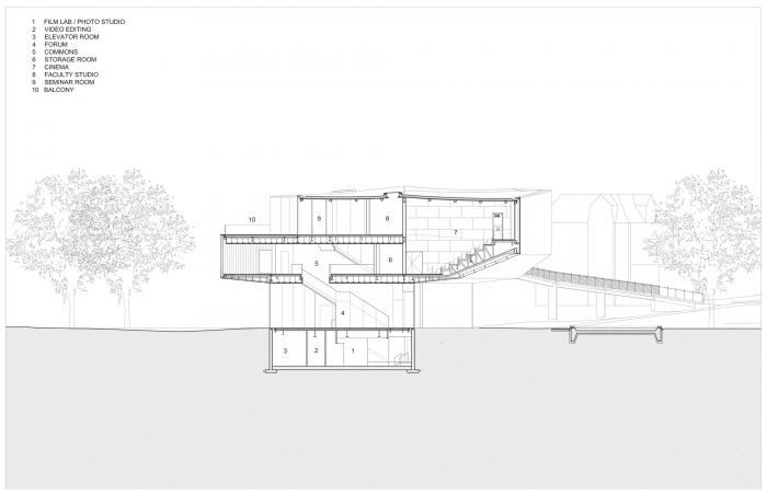 BIM建筑|轻盈飞动，绕古树而生，温特视觉艺术楼 / 斯蒂文·霍尔建筑事务所