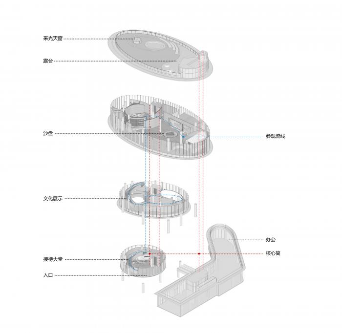BIM建筑|温州世茂•璀璨瓯江 / 上海齐越建筑设计
