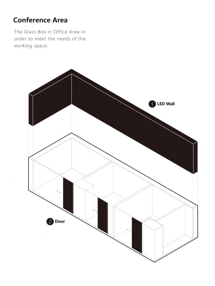 BIM建筑|九毛九集团办公室 / E Studio壹所设计