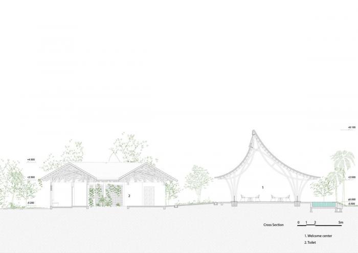 BIM建筑|越南 Huong An Vien 游客中心 / 武重义建筑事务所