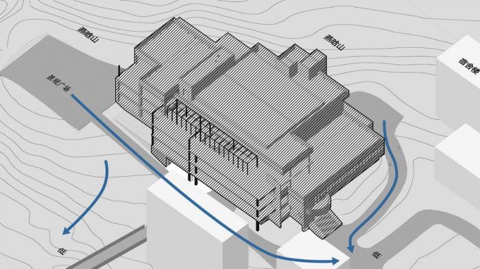 BIM建筑|燕晗高地：对话与重生 / 一乘建筑