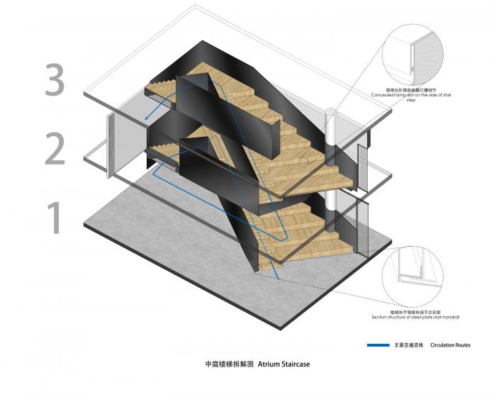 BIM建筑|燕晗高地：对话与重生 / 一乘建筑