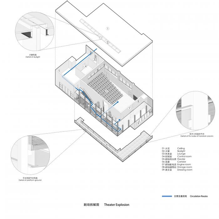 BIM建筑|燕晗高地：对话与重生 / 一乘建筑