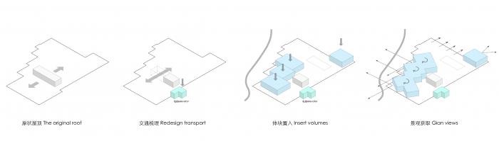 BIM建筑|燕晗高地：对话与重生 / 一乘建筑