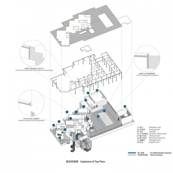 BIM建筑|燕晗高地：对话与重生 / 一乘建筑