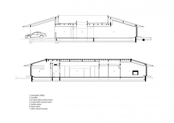 BIM建筑|KNO日托所，屋檐下的图书森林 / 日比野设计 + Youji no Shiro