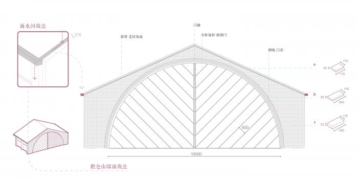 BIM建筑|陶仓艺术中心，嘉兴 / 裸筑更新