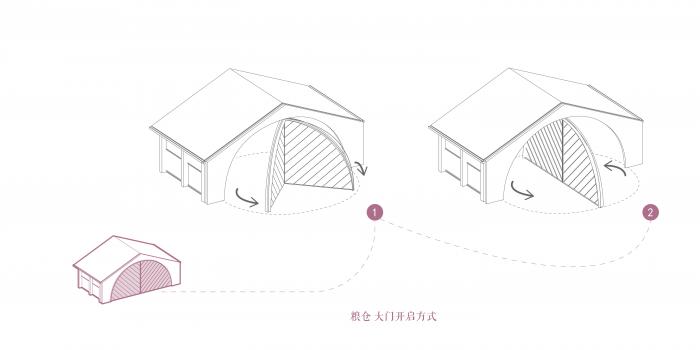 BIM建筑|陶仓艺术中心，嘉兴 / 裸筑更新