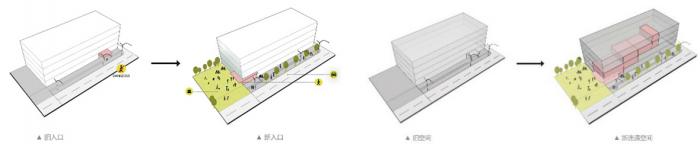 BIM建筑|深圳宝安区航城社区健康服务中心 / 深圳中海世纪建筑设计有限公司