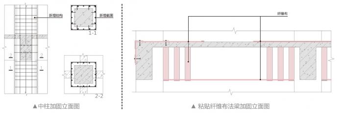 BIM建筑|深圳宝安区航城社区健康服务中心 / 深圳中海世纪建筑设计有限公司