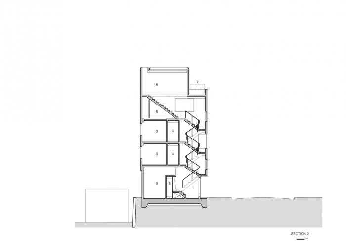 BIM建筑|首尔崇仁空间，新型共享住宅 / Space Matter