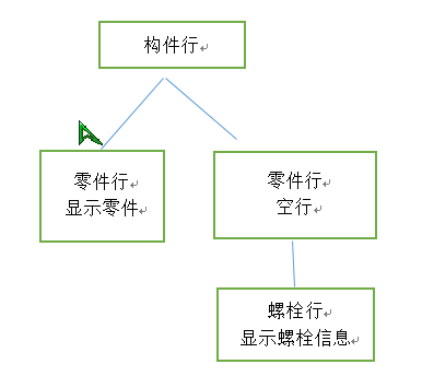 BIM问答|tekla出构件图,材料表里怎么添加螺栓与柳丁的工程量?