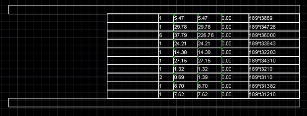 BIM问答|AutoCAD2019如何设置选项卡显示文件数量