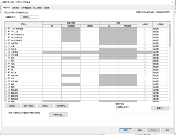 BIM问答|REVIT中在VV里隐藏和在视图里隐藏有什么区别吗
