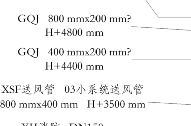 BIM问答|REVIT中,根据已有的标记符号新建标记符号之后在末尾出现问...-BIM建筑网