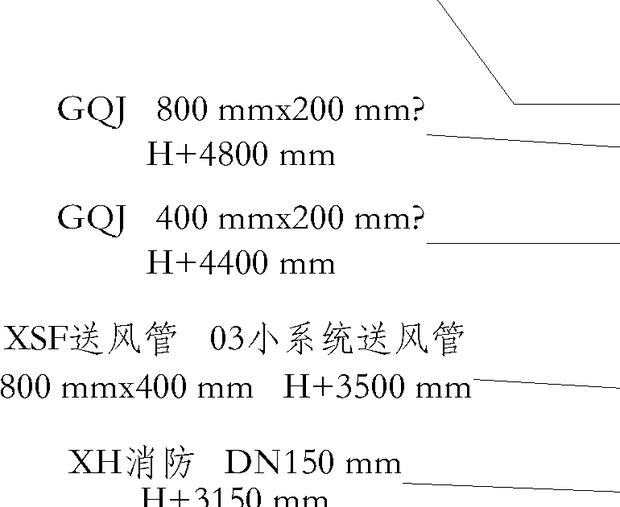 BIM问答|REVIT中,根据已有的标记符号新建标记符号之后在末尾出现问...