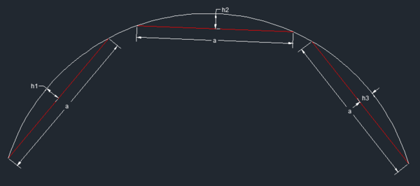 BIM问答|AutoCAD2019如何绘制此平面图?