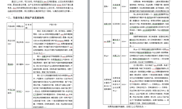 BIM问答|revit中有哪些族库插件,各自优势在哪里