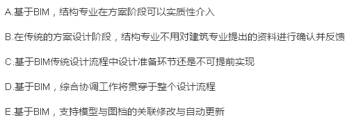 BIM问答|下面关于BIM设计工作流程与传统设计流程的变化说法正确的是？