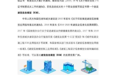 BIM问答|BIM建筑信息模型是一证一卡吗-BIM建筑网