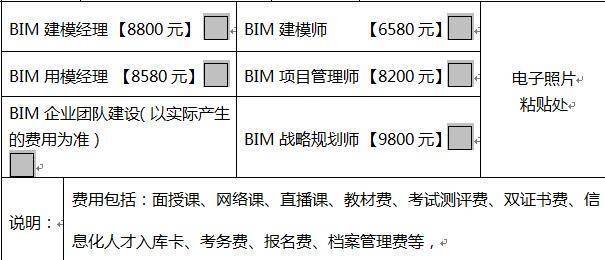BIM问答|BIM证书有用吗?