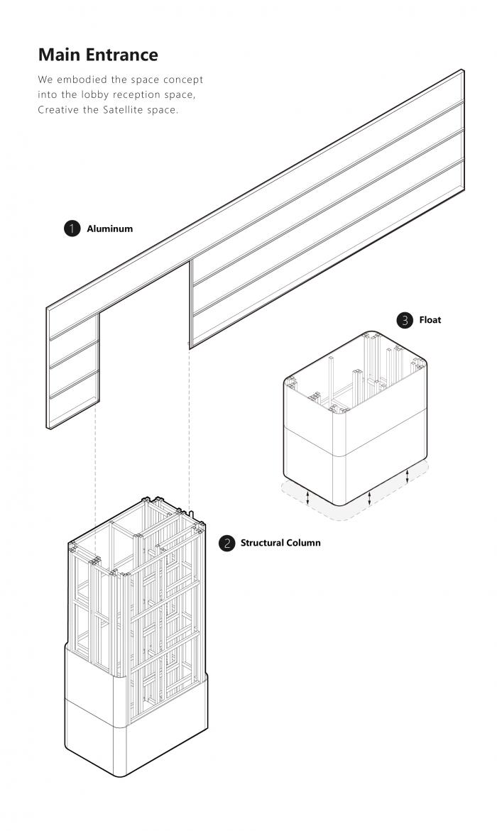 BIM建筑|九毛九集团办公室 / E Studio壹所设计