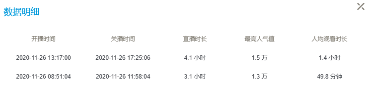 图学会|2020年全国BIM高峰论坛暨第十届“龙图杯”启动会及第九届“龙图杯”颁奖会