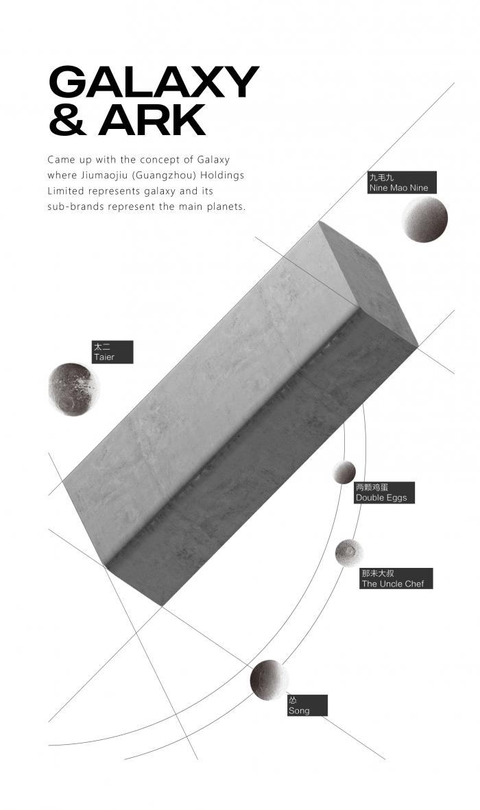BIM建筑|九毛九集团办公室 / E Studio壹所设计