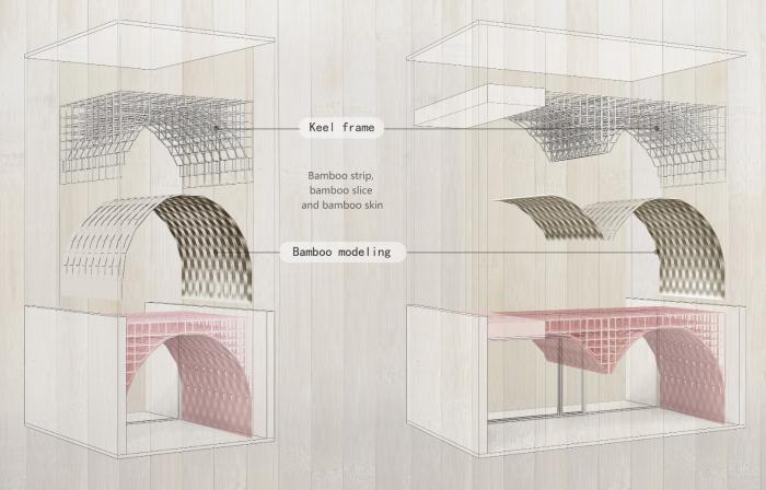 BIM建筑|拾捨·竹里馆 / 云南杨永铨建筑设计事务所