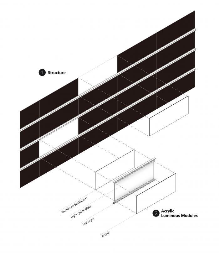 BIM建筑|九毛九集团办公室 / E Studio壹所设计