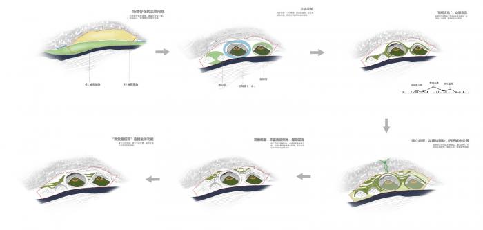 BIM建筑|云南省腾冲市国际棒球运动公园 / 深圳中海世纪建筑设计有限公司