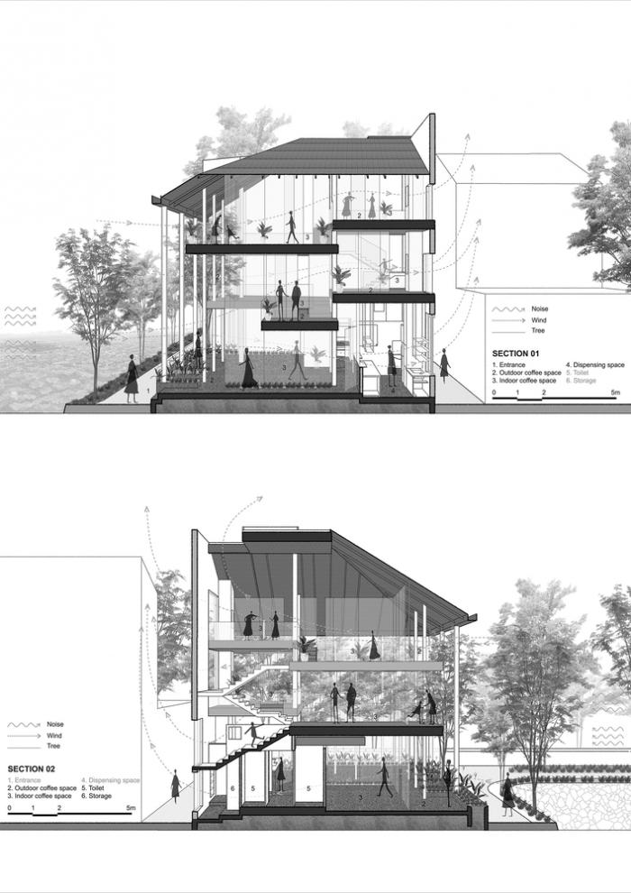 BIM建筑|O2咖啡店，越南 / MW archstudio