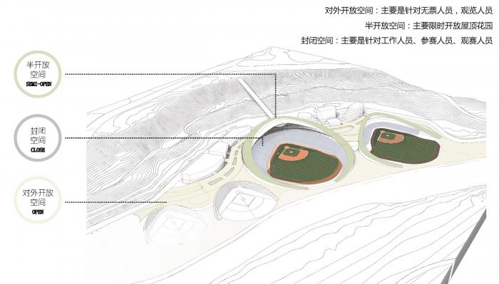 BIM建筑|云南省腾冲市国际棒球运动公园 / 深圳中海世纪建筑设计有限公司