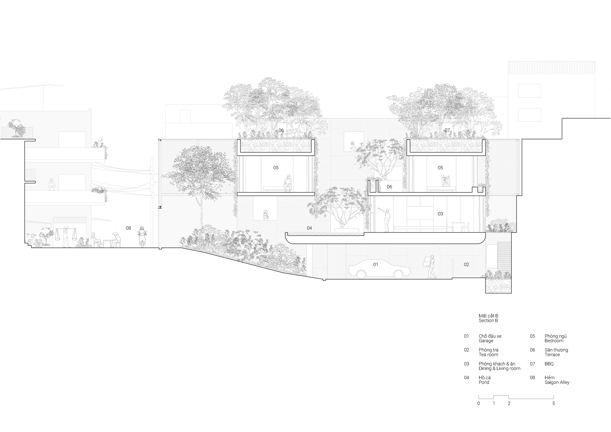 BIM建筑|越南Tan Dinh住宅，简居于“桥上” / MIA Design Studio
