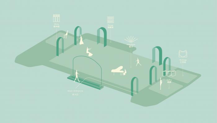 BIM建筑|双子座俞挺的两个新作：一座妖的乐园、一个文学爱好者的客厅