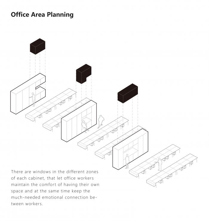 BIM建筑|九毛九集团办公室 / E Studio壹所设计