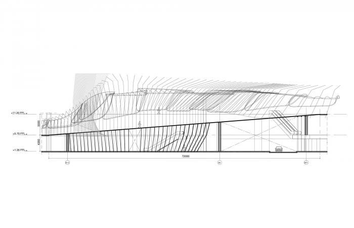 BIM建筑|泰国超级公园 / Architectkidd