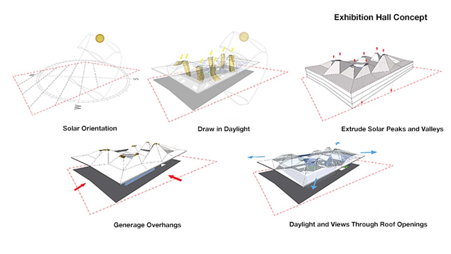 BIM建筑|南京生态科技岛新纬壹科技园区 / NBBJ