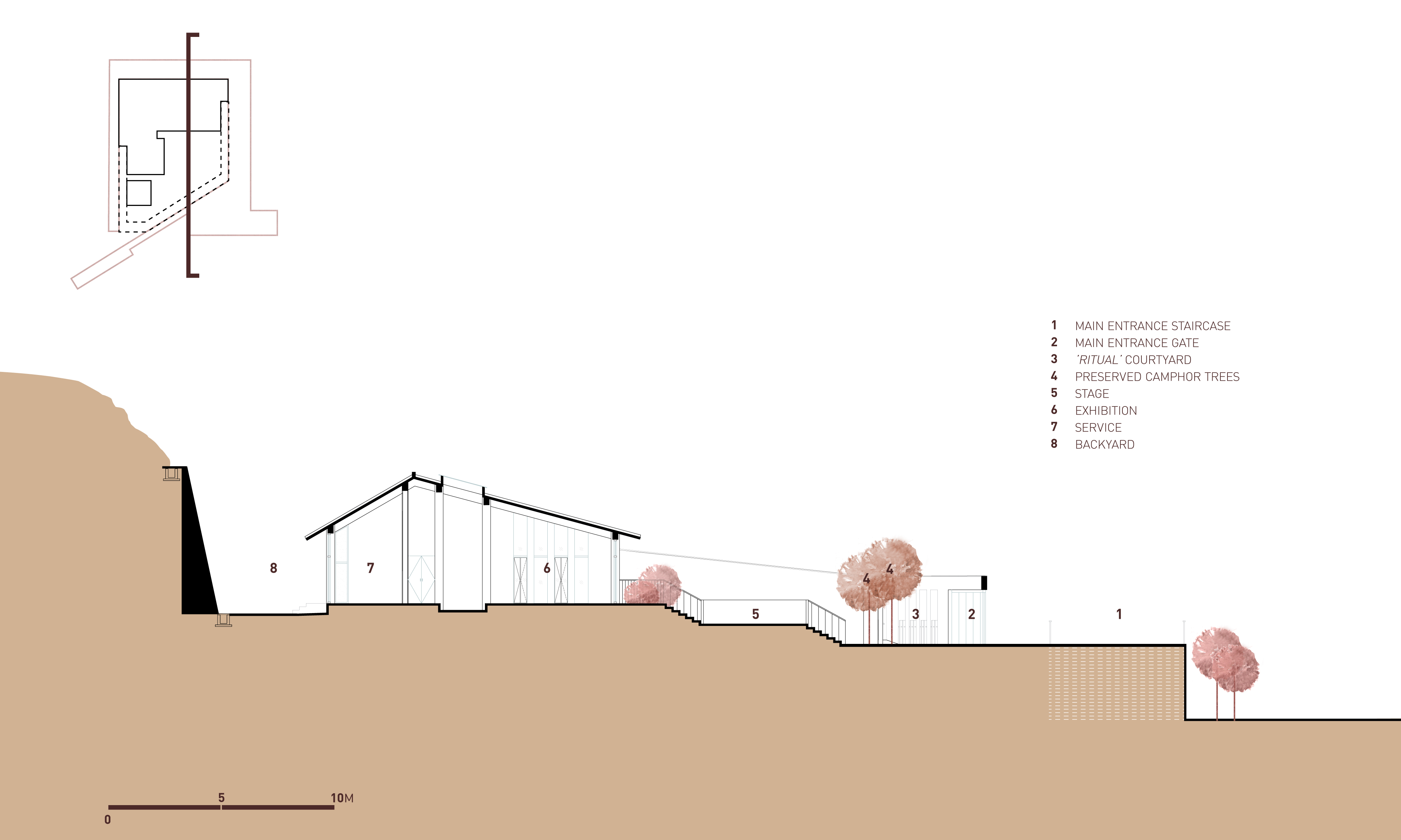BIM建筑|赤水纪念馆 / 西线工作室