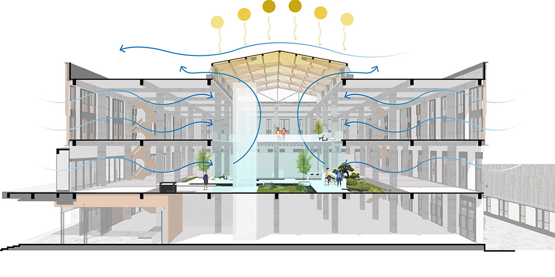 BIM建筑|国药集团中国生物总部办公园区 / 禾乐创意设计