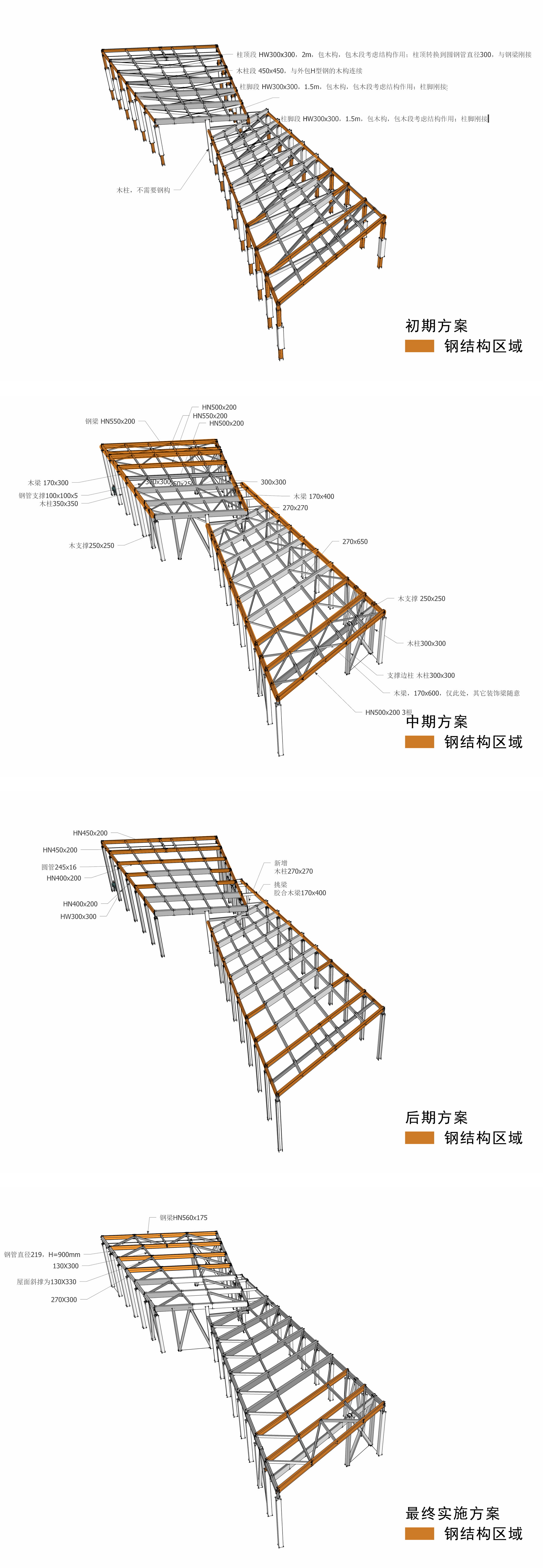 BIM建筑|鄢陵建业君邻大院时光馆 / 成执设计