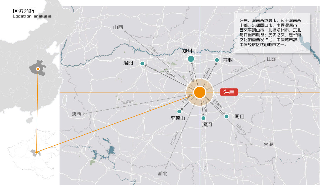 BIM建筑|鄢陵建业君邻大院时光馆 / 成执设计