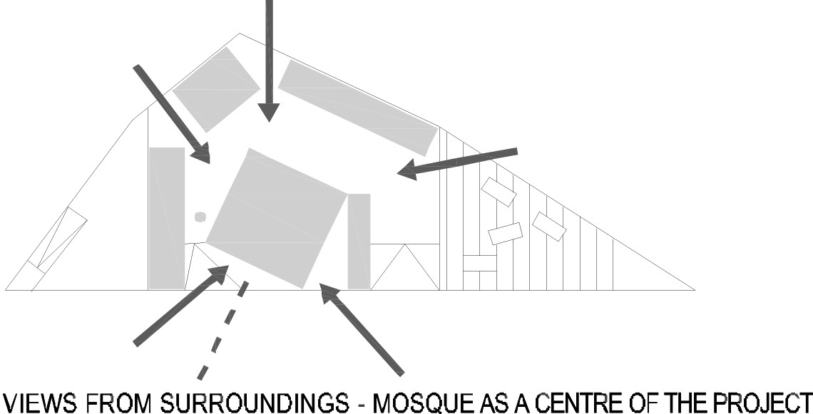 BIM建筑|纯净与圣洁：卢布尔雅那伊斯兰宗教与文化中心 / Bevk Perović arhitekti