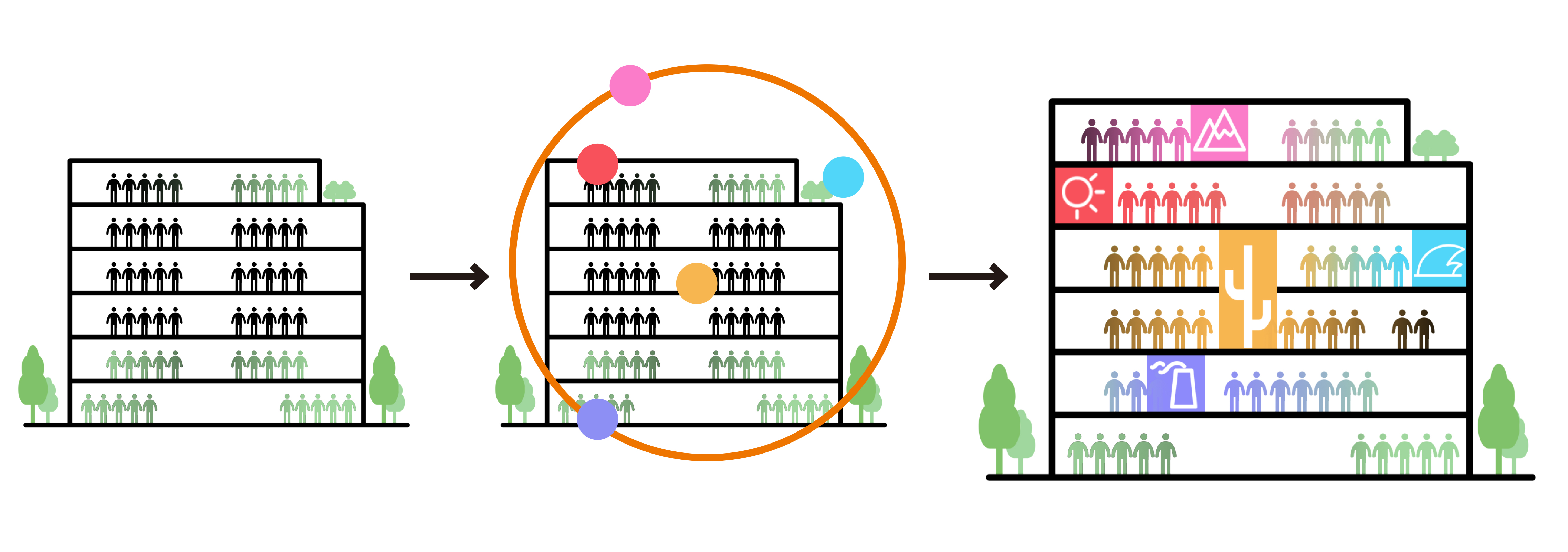 BIM建筑|中电・万谷 / COLORFULL 昱景设计
